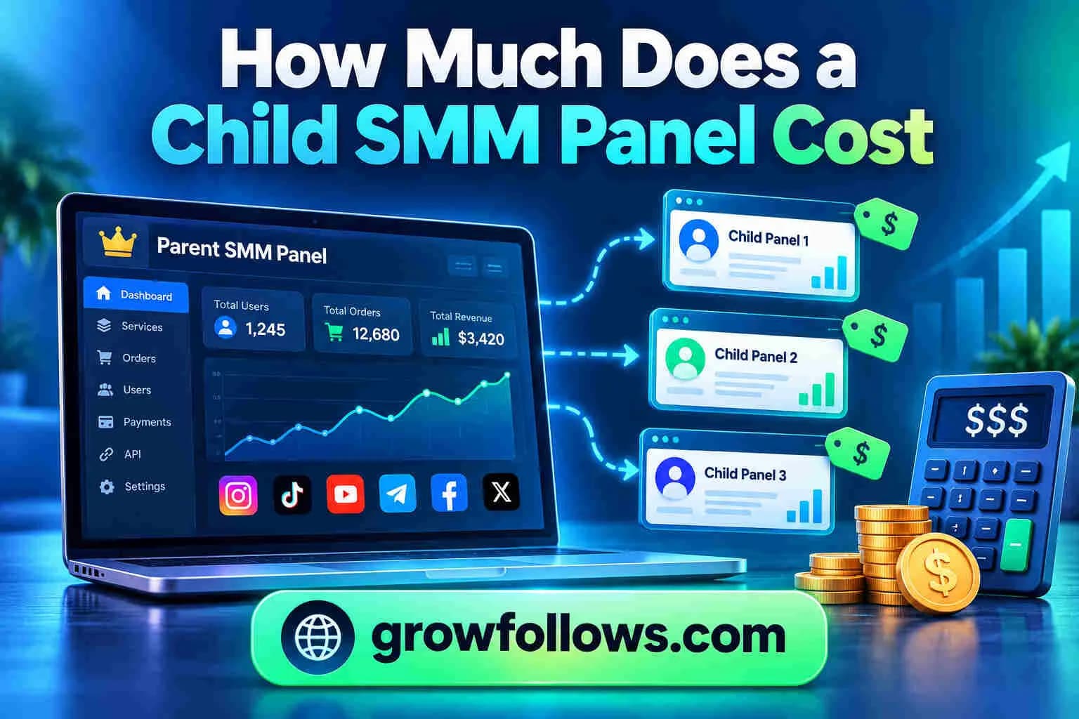 How Much Does a Child SMM Panel Cost? 2026 Price Guide