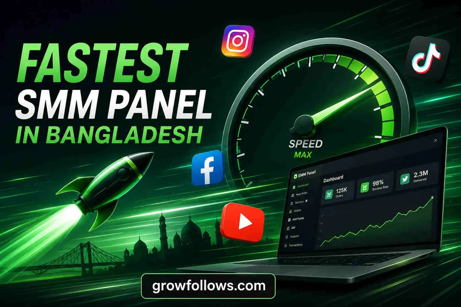 7 Fastest SMM Panel in Bangladesh with Instant Delivery