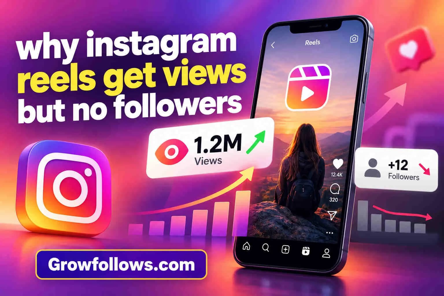 Why Instagram Reels Get Views But No Followers: 10 Fixes